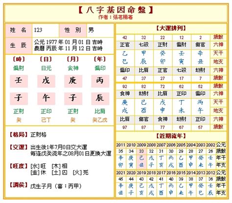 八字 結婚年齡|免費八字姻緣算命，查詢正緣桃花何時來、出現時間、幾歲結婚。